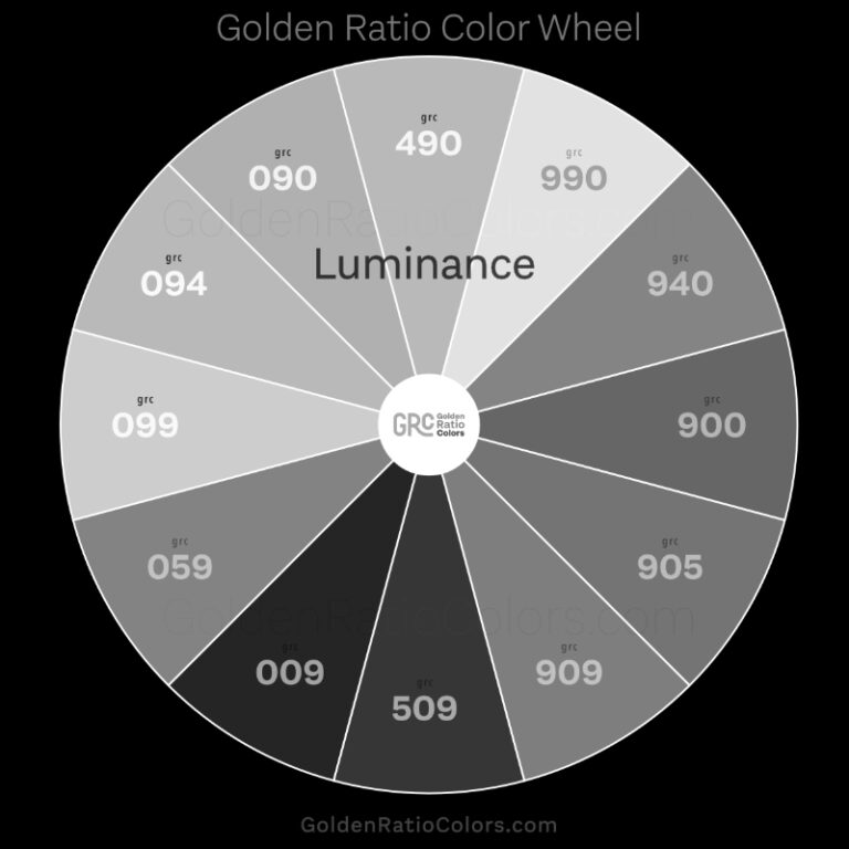 Luminance Amount Brightness Light Definition Colour Theory Golden